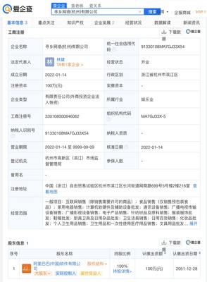 愛企查顯示,阿里巴巴成立尋鄉網絡公司,注冊資本100萬元